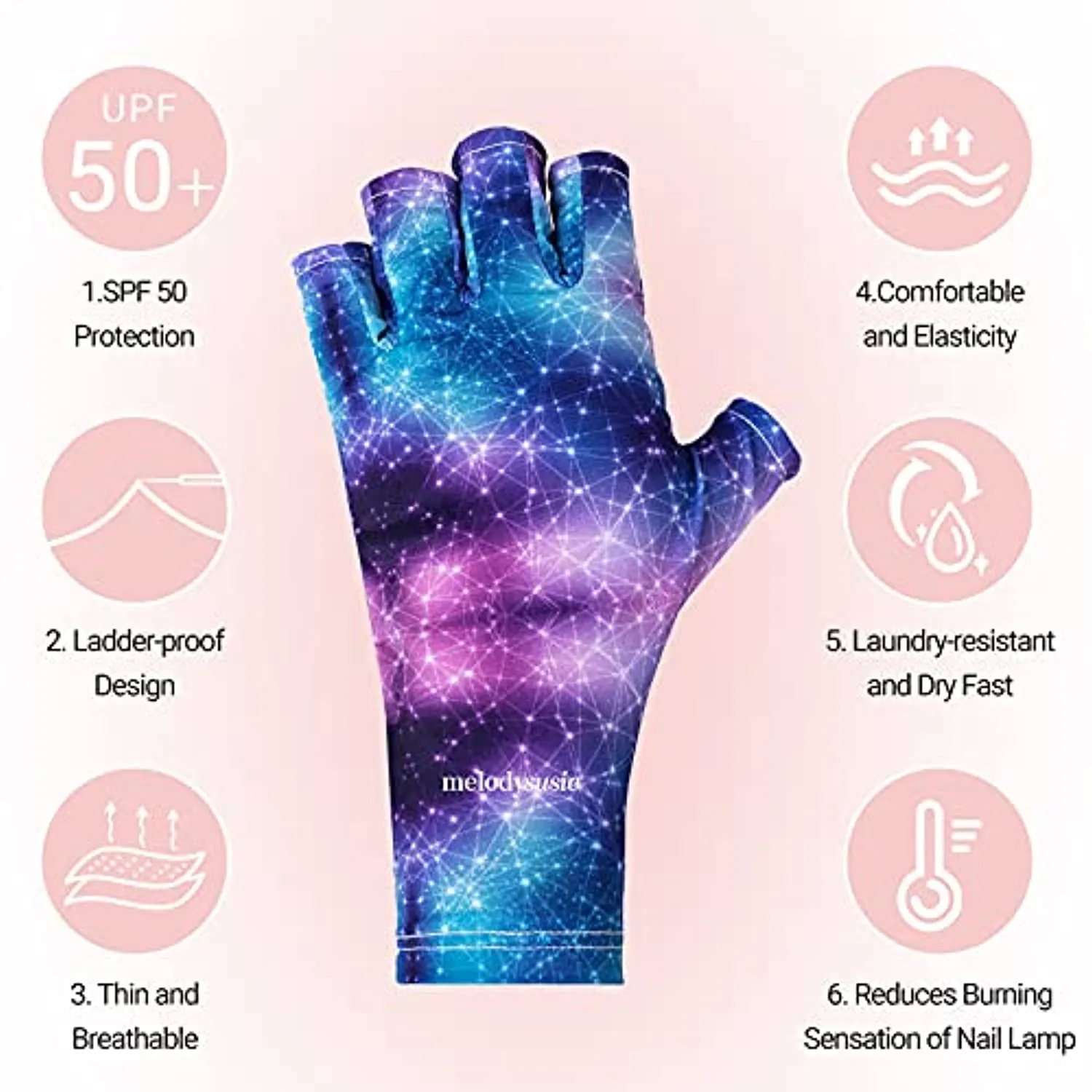MelodySusie Protection UV Glove for Nail Lamp, Professional UPF50  Gel Manicure Gloves, Starry Night Nail Art Skin Care Fingerless Gloves Protect Hands from UV Harm,Party Cosplay Holiday Costume…